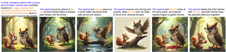 Multi-character example from FreeStoryBench featuring a squirrel and an owl
